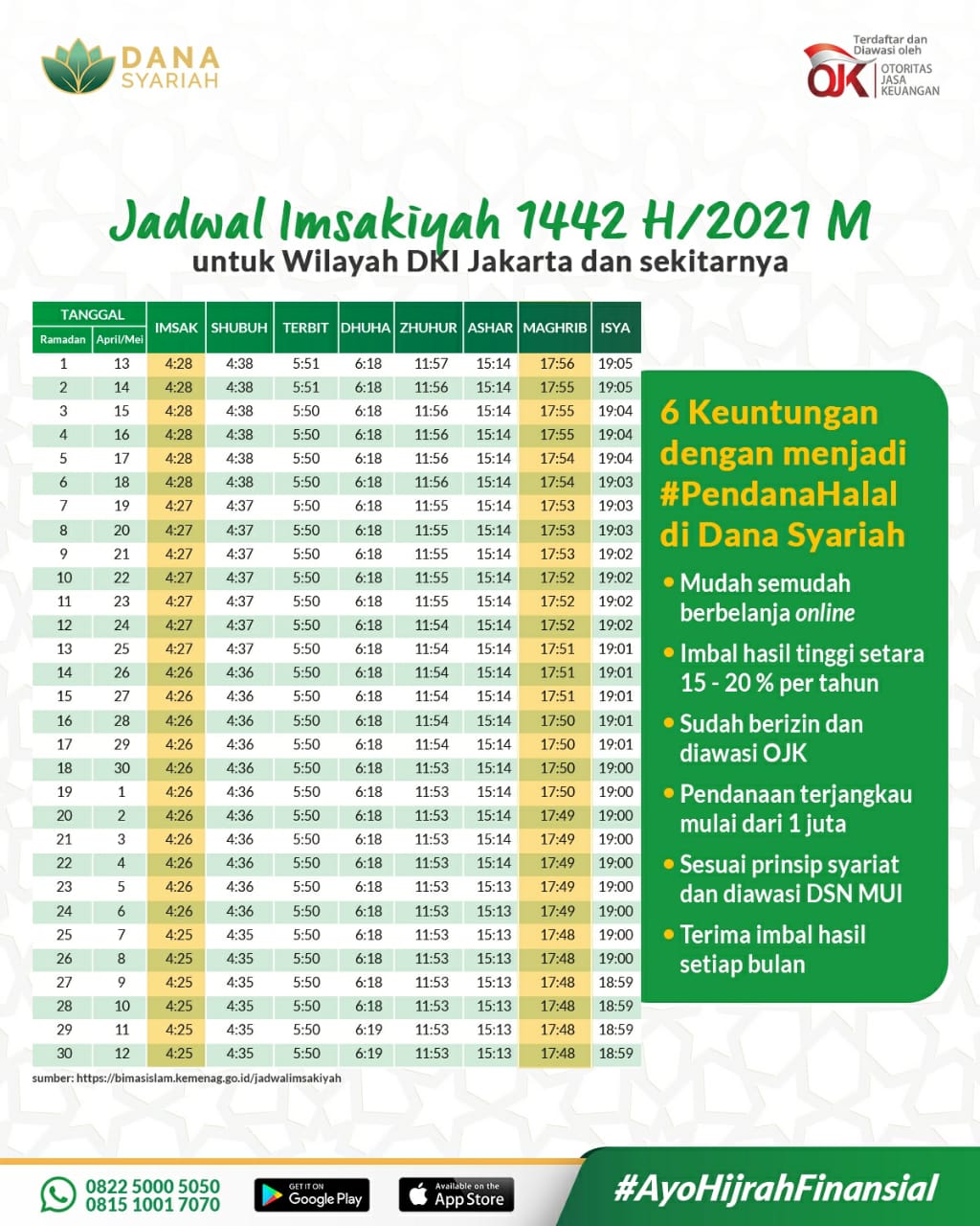 Dana Syariah Jadwal Imsakiyah dan Puasa Ramadhan 1442 H - 2021 M